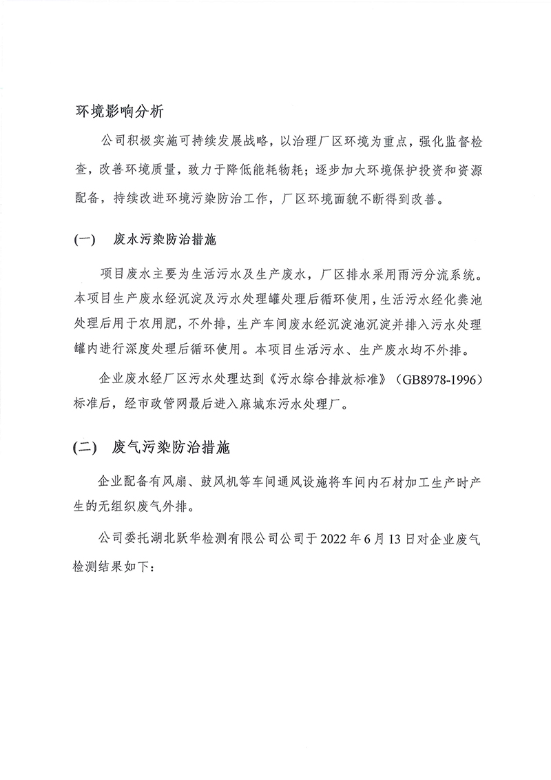 2022年度社会责任报告